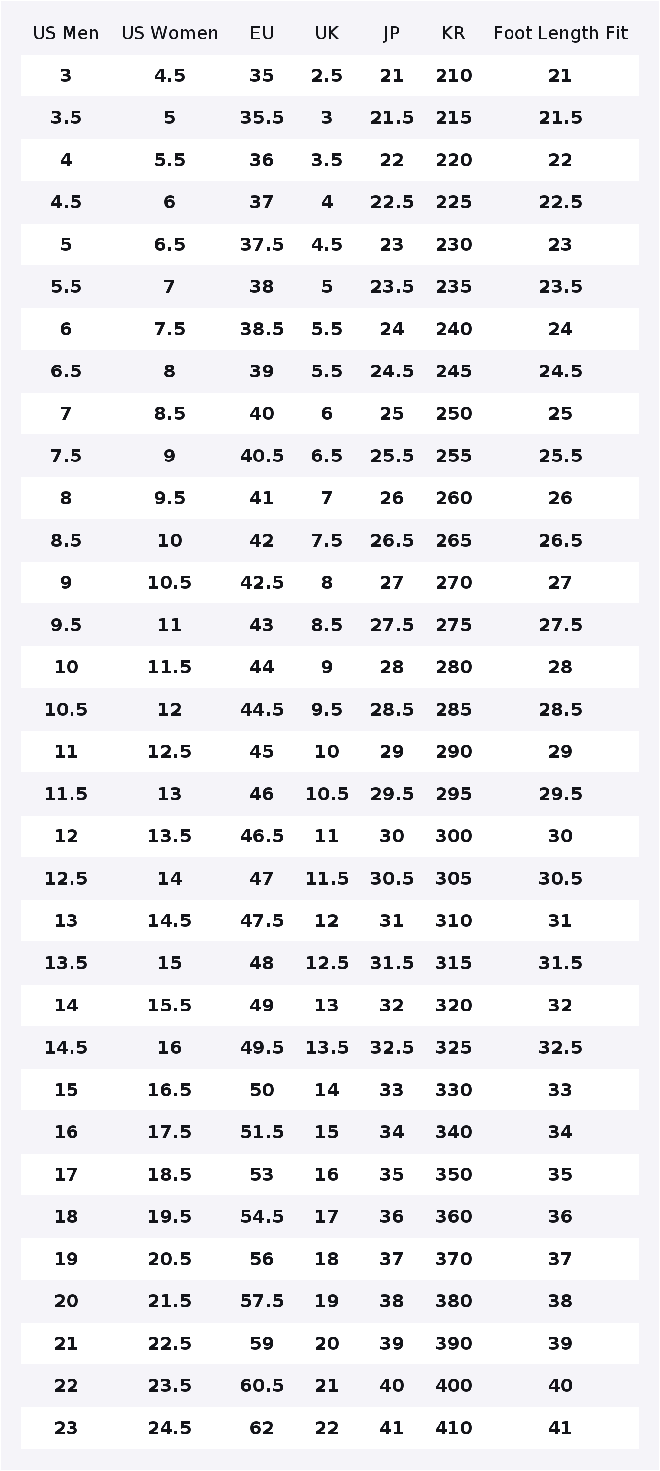 Converse Run Star Hike Abriebf – Converse Shoes Run Star Hike Bewertung und Preis